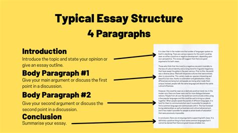 how many body paragraphs should be in an essay? It's often recommended that the body of an essay contain three to five body paragraphs.